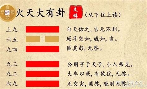 天火大有|易经大有卦全文：大有卦第十四、火天大有卦白话